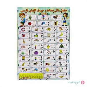 پوستر 50*35 آموزشی الفبا